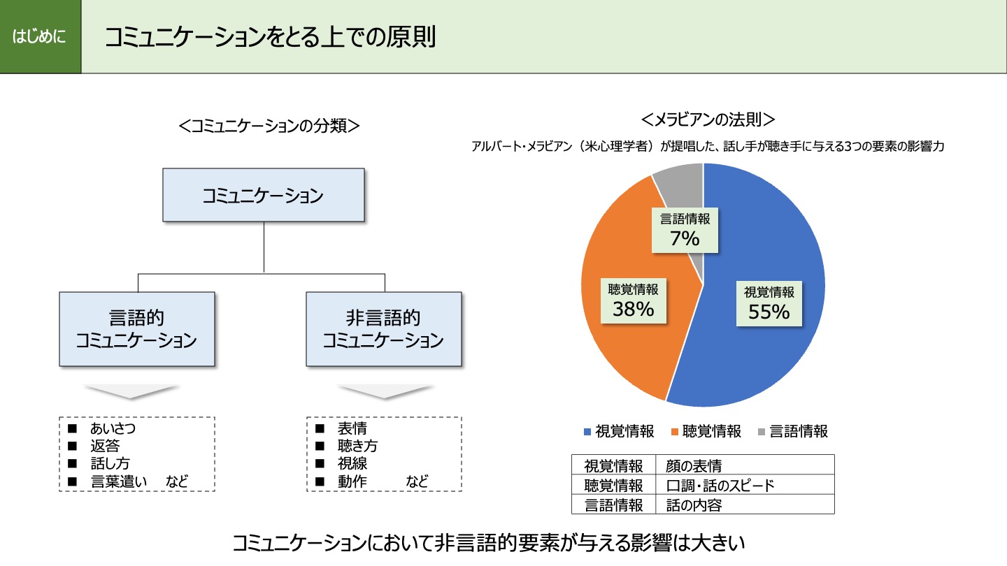 スライド・サンプル01