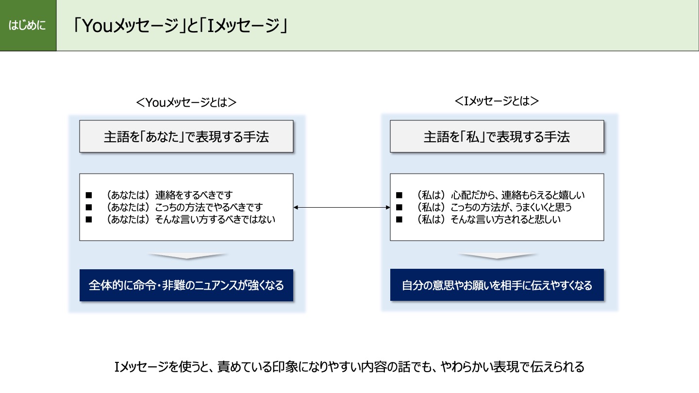 スライド・サンプル02