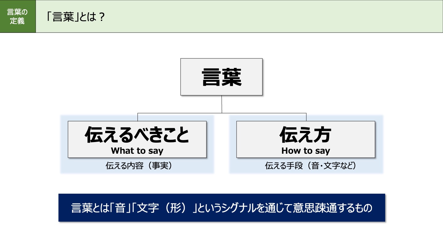 スライド・サンプル01