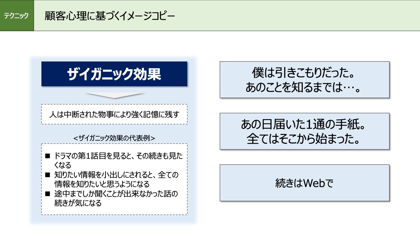 スライド・サンプル02