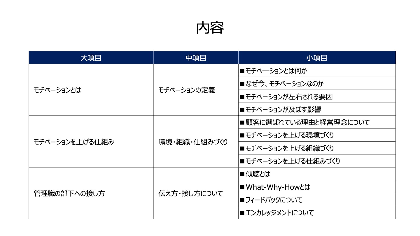 スライド・サンプル01