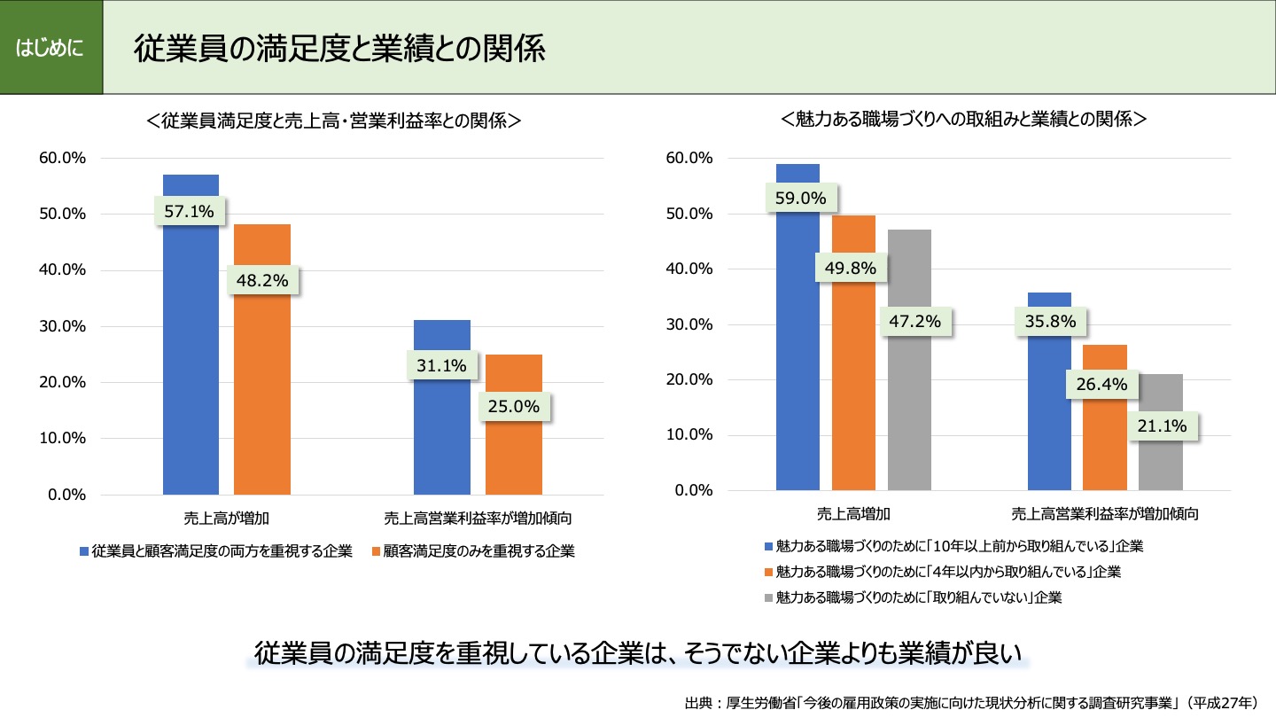 スライド・サンプル02