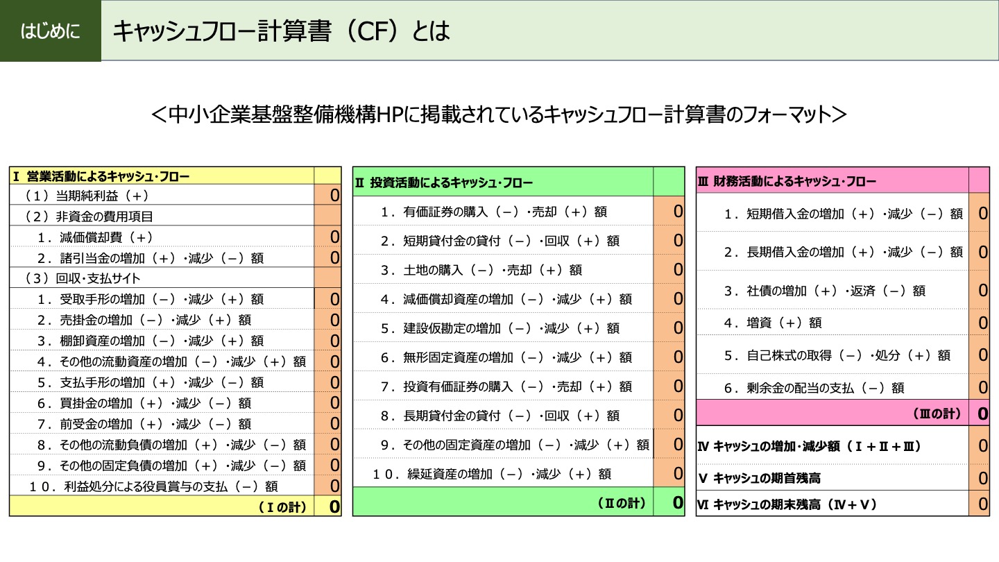 スライド・サンプル02
