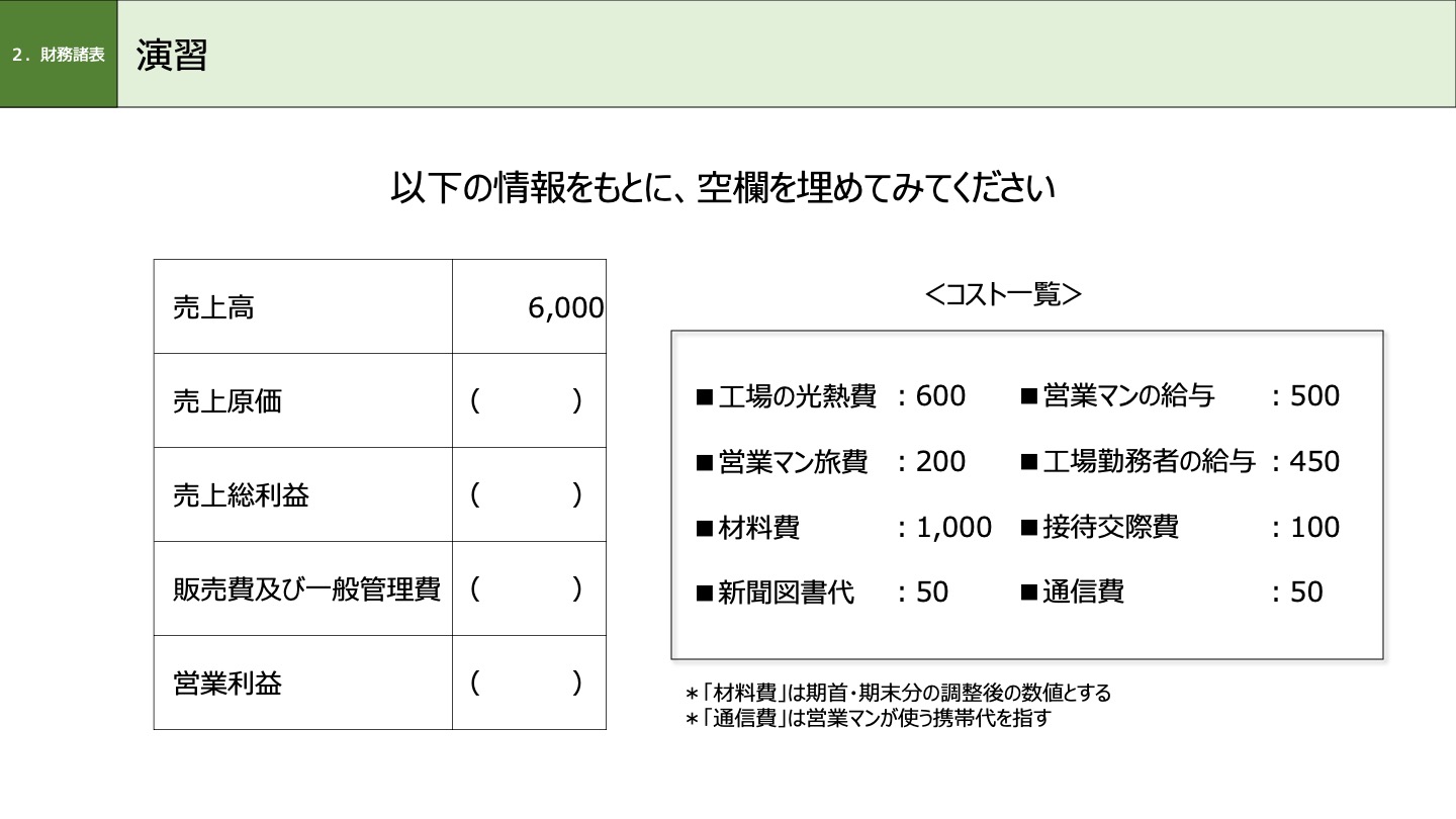 スライド・サンプル02