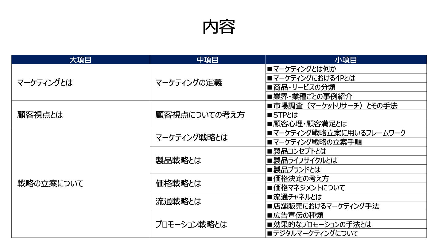 スライド・サンプル01