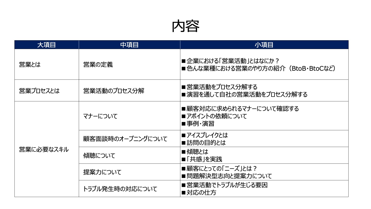 スライド・サンプル01