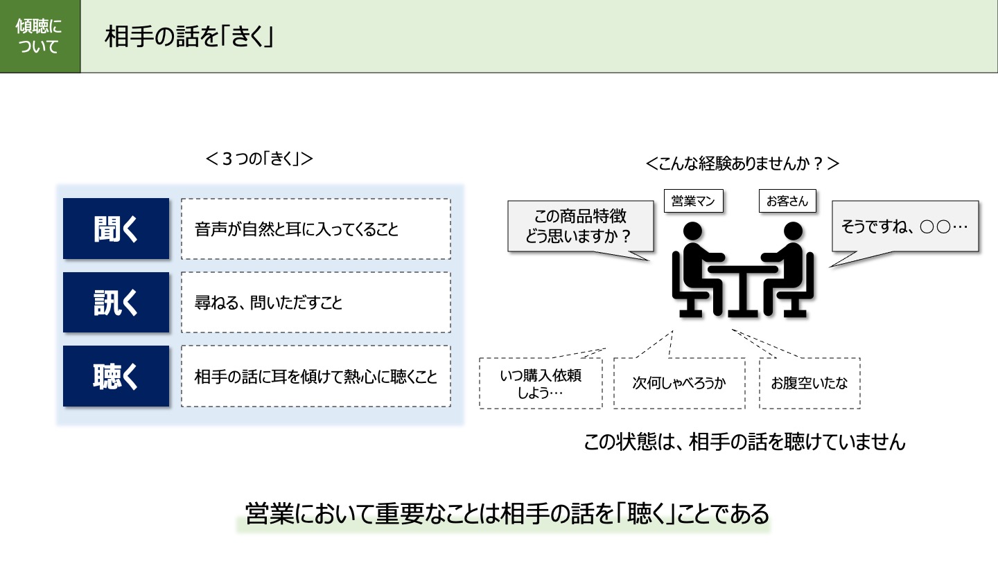 スライド・サンプル02