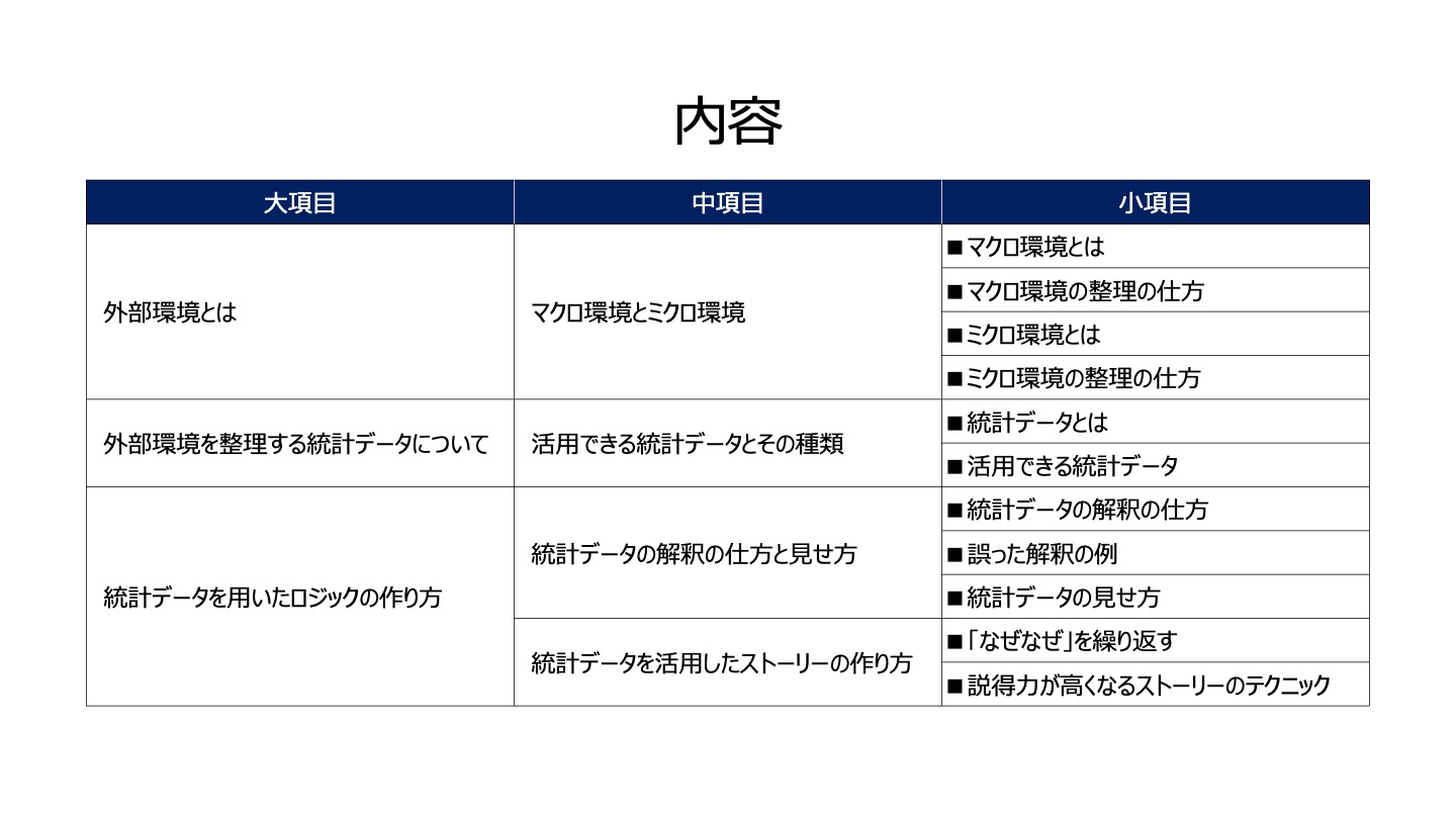 スライド・サンプル01