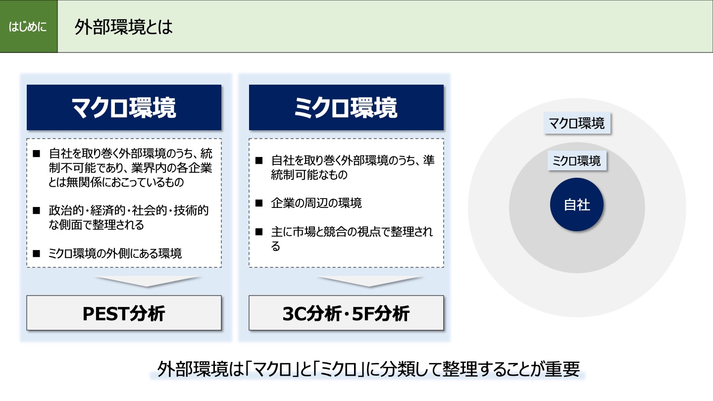 スライド・サンプル02
