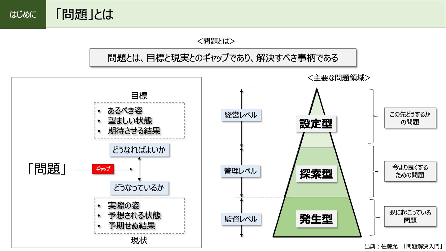 スライド・サンプル01