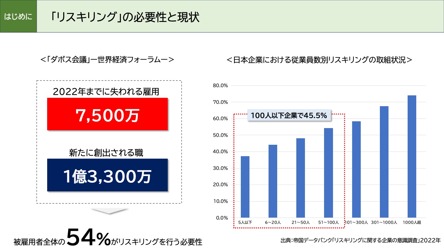 スライド・サンプル01