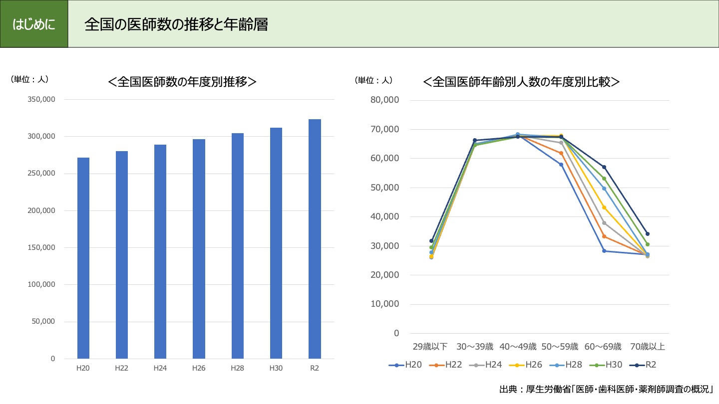 スライド・サンプル01