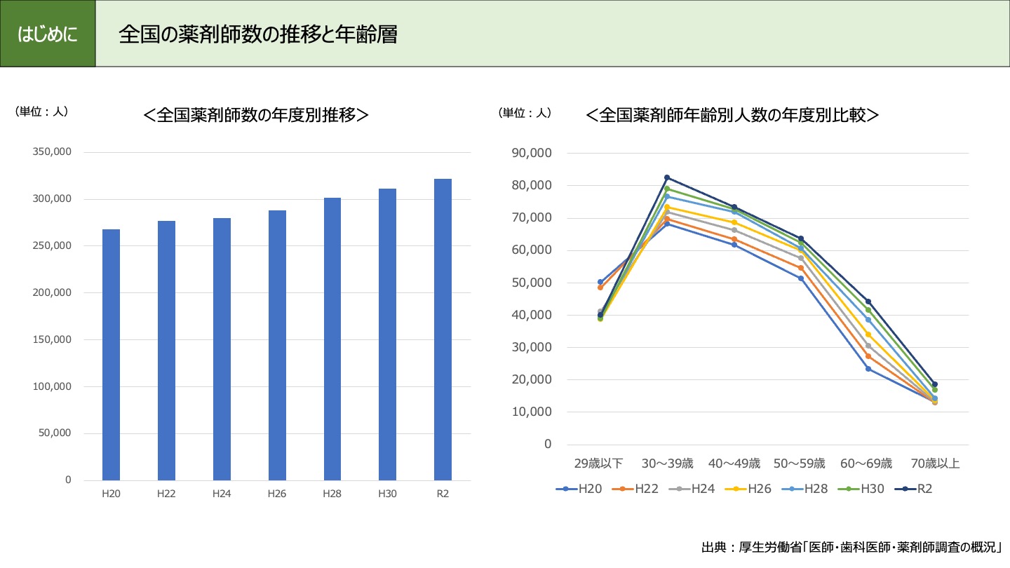 スライド・サンプル02