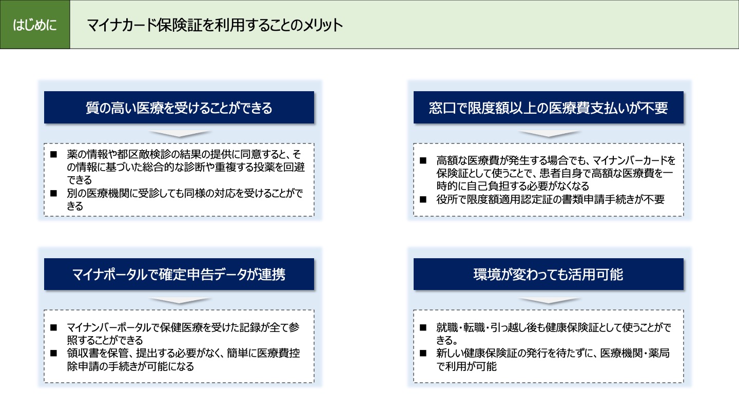 スライド・サンプル03