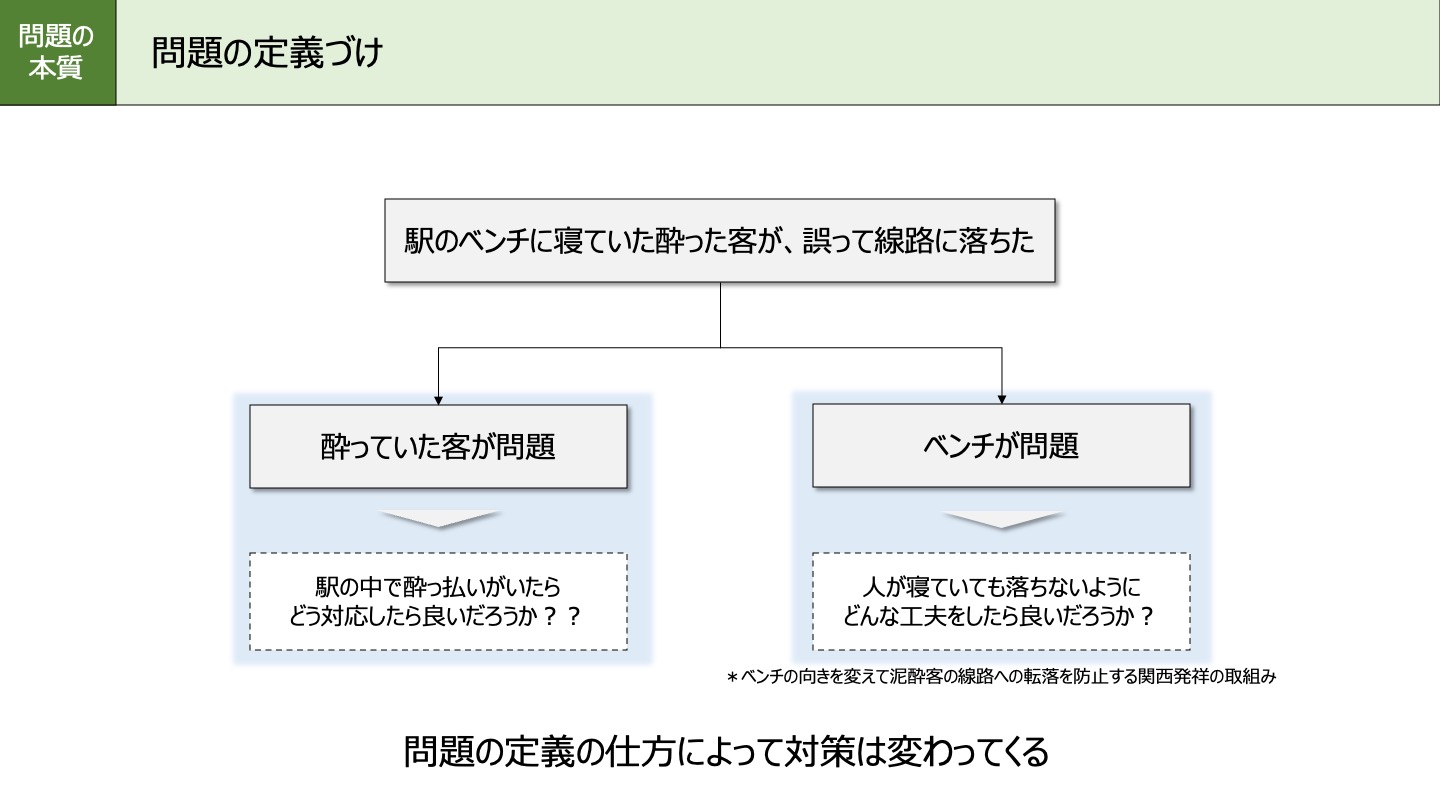 スライド・サンプル02
