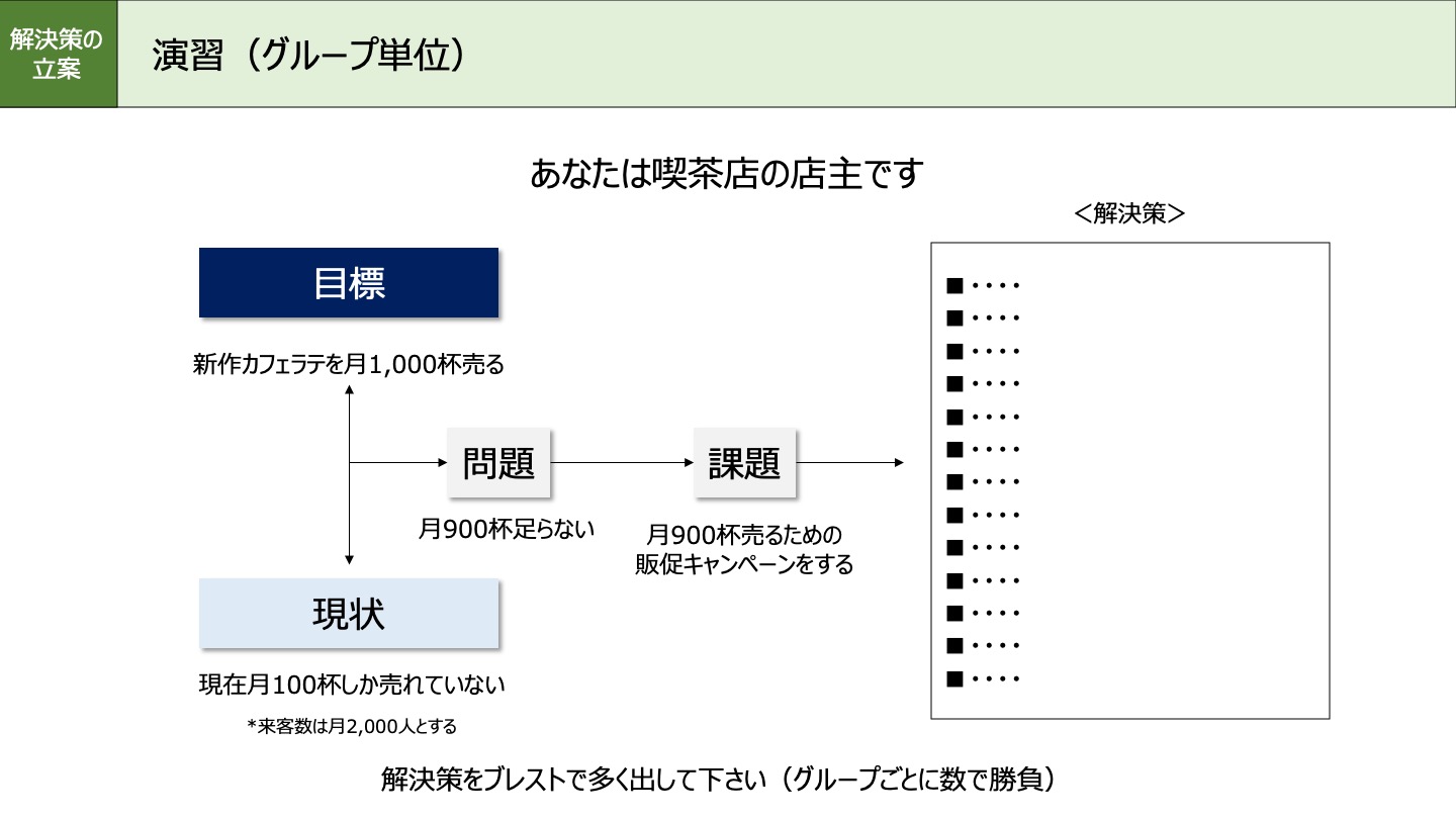 スライド・サンプル04