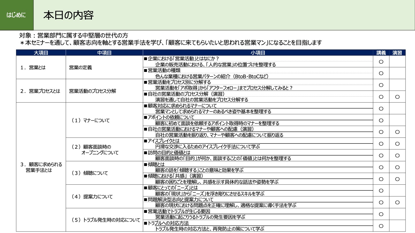 スライド・サンプル01