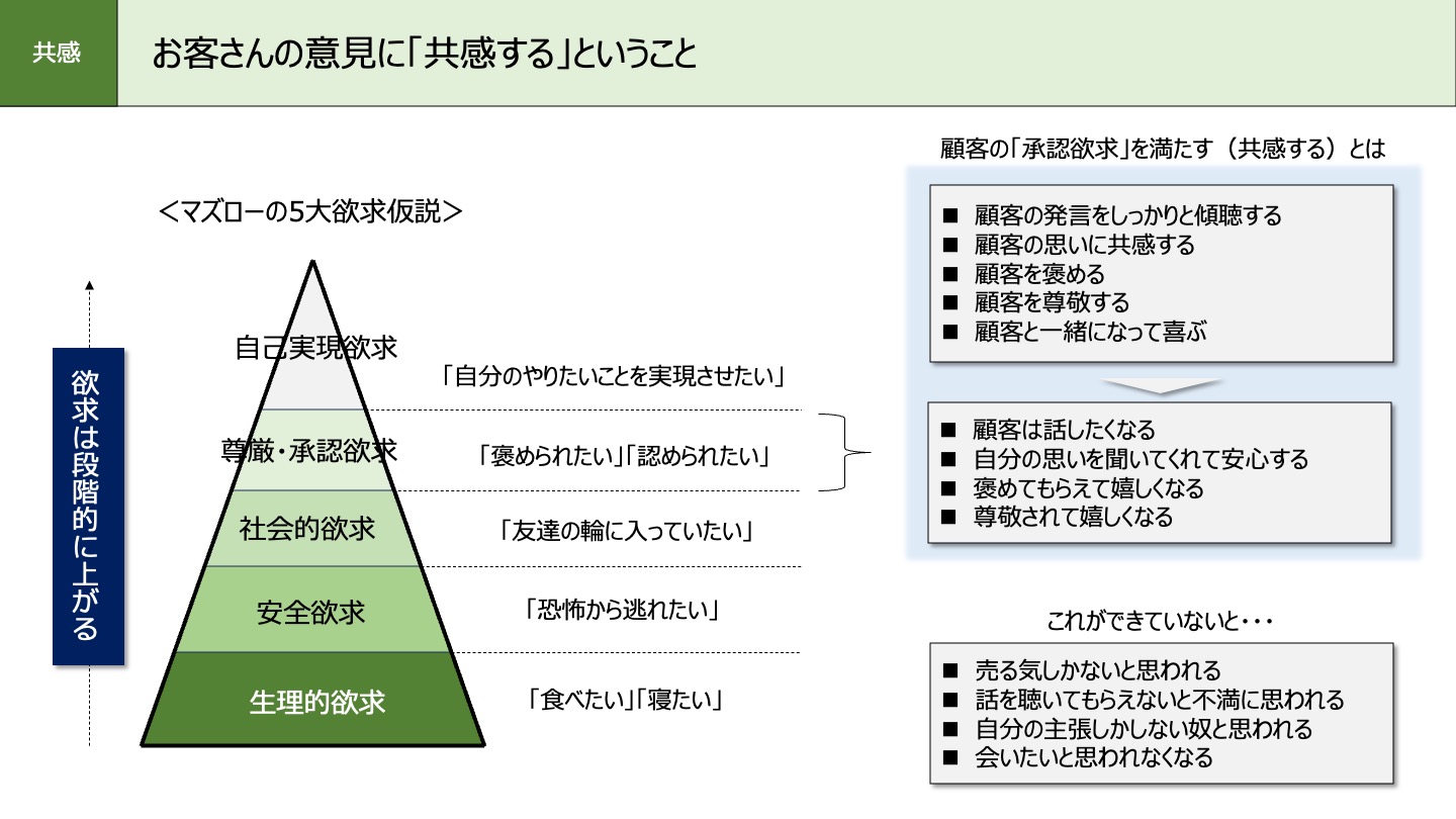 スライド・サンプル04
