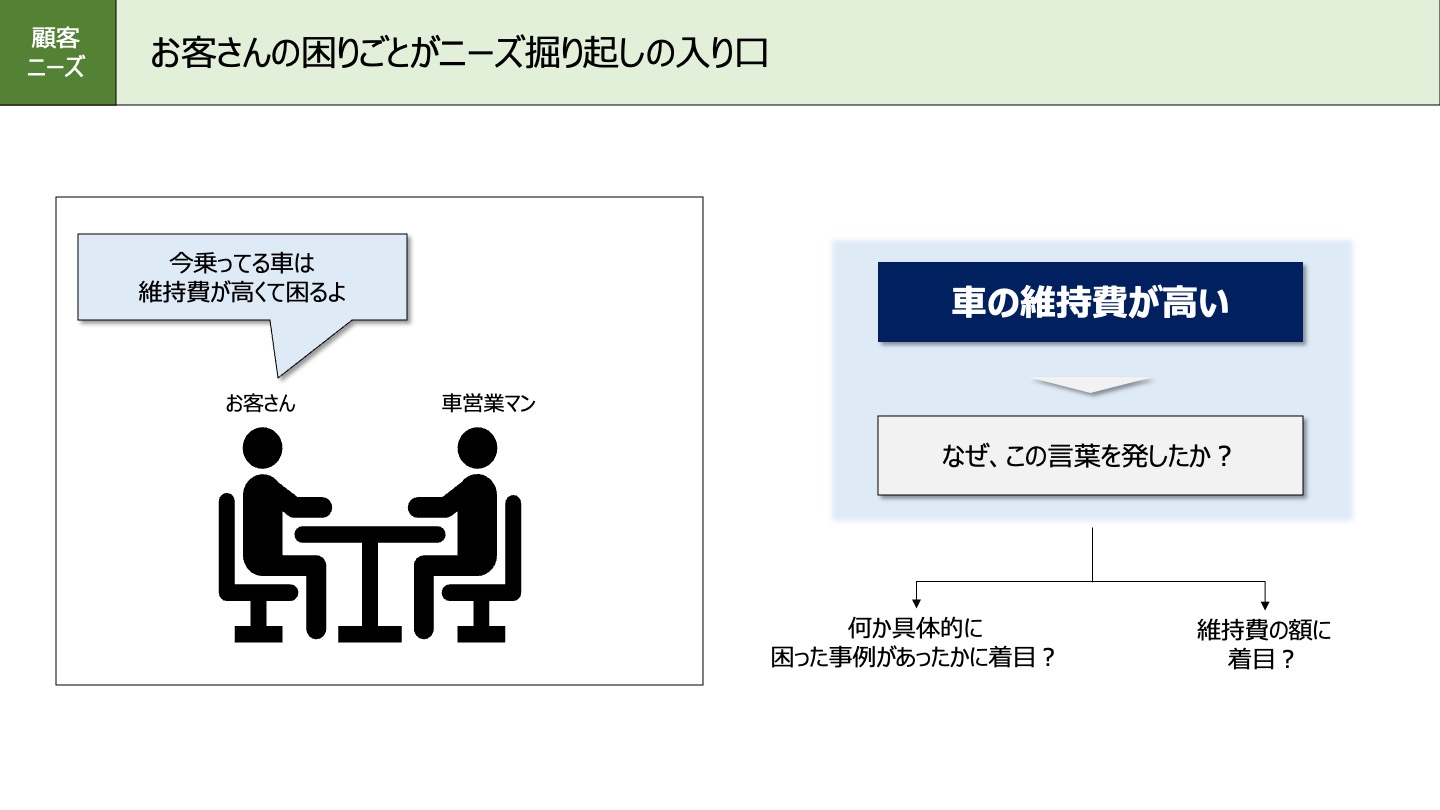 スライド・サンプル05
