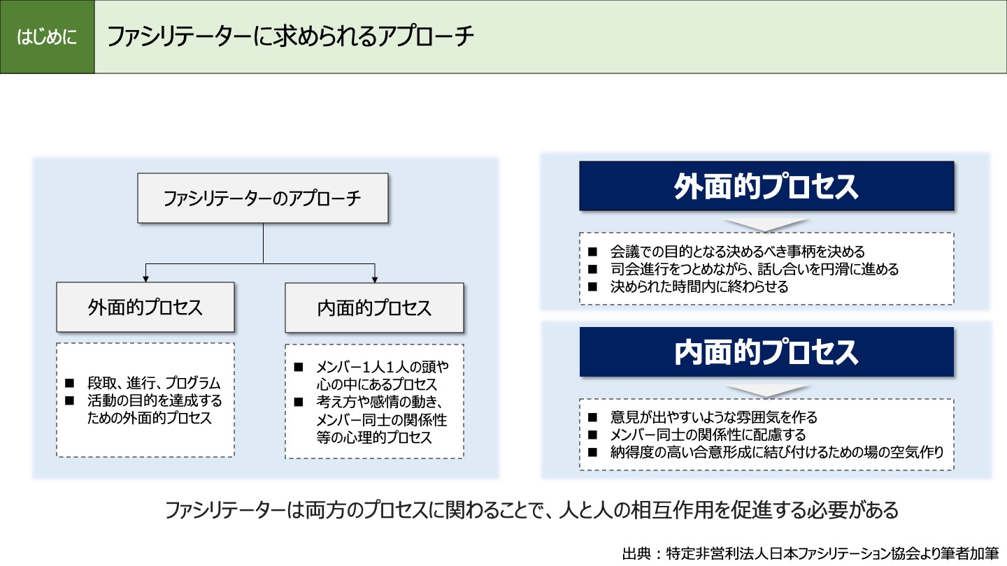スライド・サンプル03