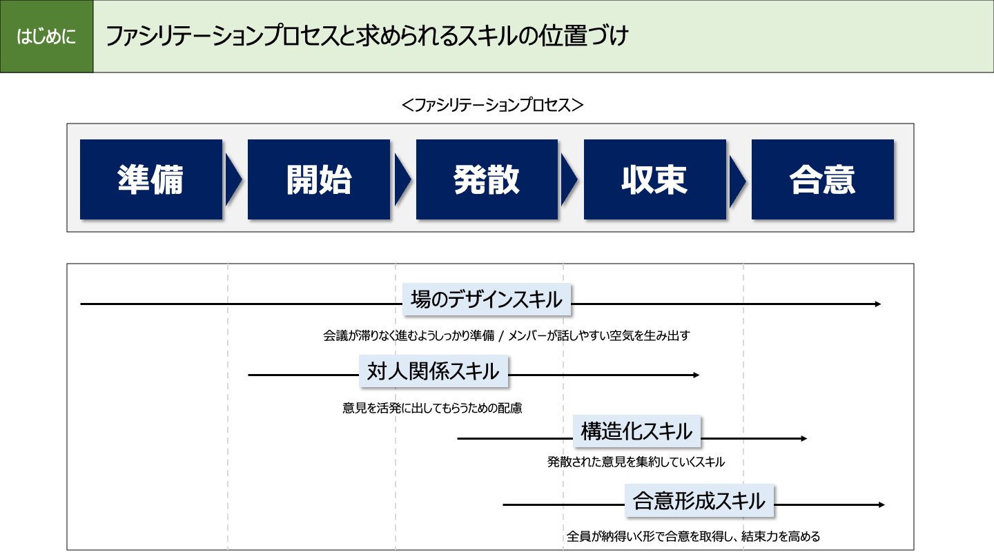 スライド・サンプル04