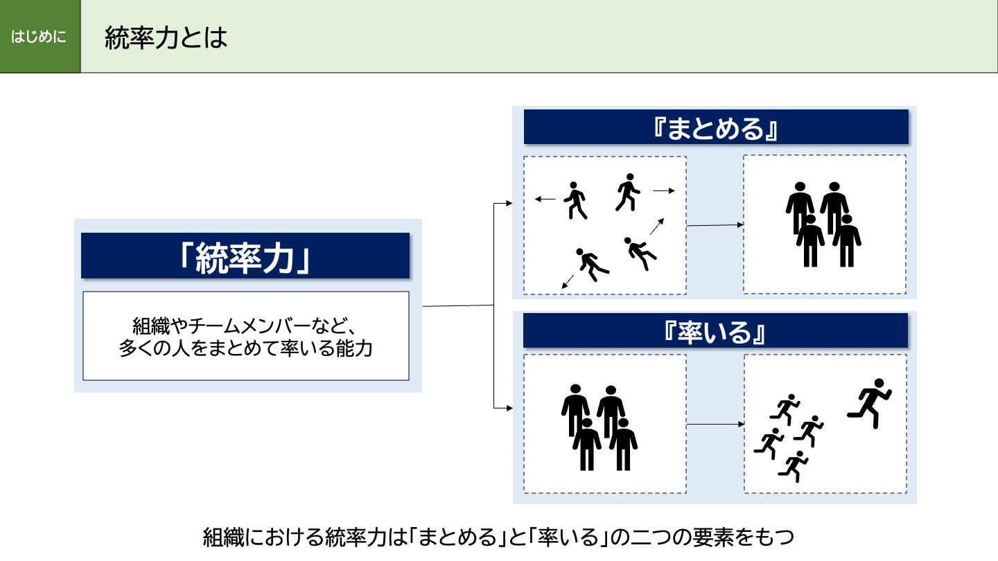 スライド・サンプル02